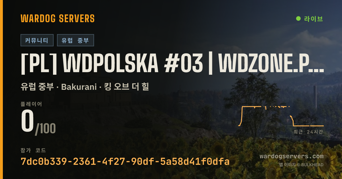 [PL] WDPolska #03 | WDZONE.PL | RANKING/EKIPY/WDR 실시간 상태 배너