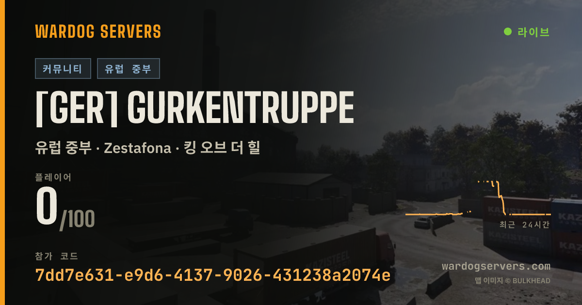 [GER] Gurkentruppe 실시간 상태 배너