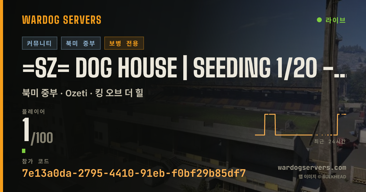 =SZ= Dog House | Infantry Only | AI Admins | 0-0-0 실시간 상태 배너