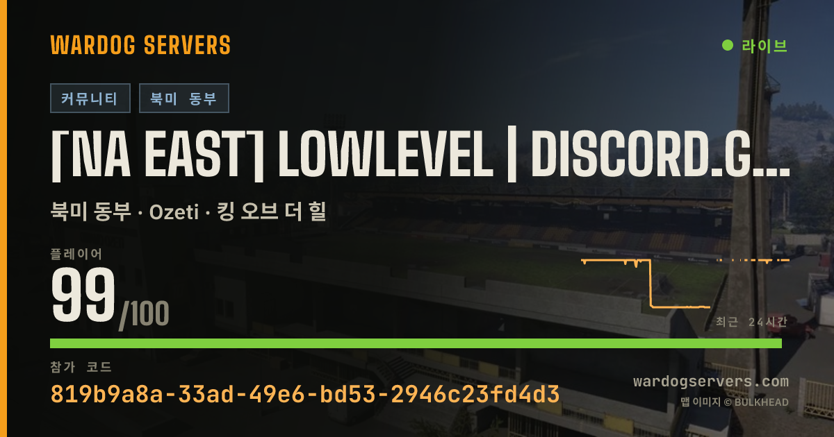 [NA East] LowLevel | discord.gg/ogddg 실시간 상태 배너