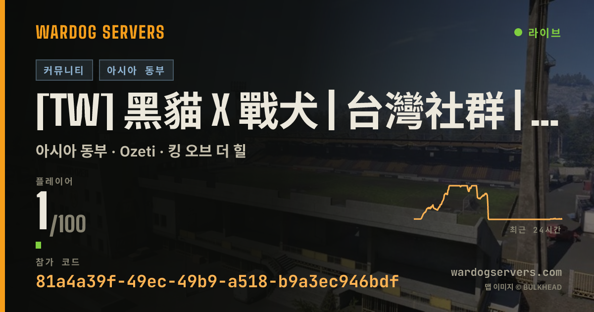 [TW] 黑貓 x 戰犬 | 台灣社群 | DC審核制 실시간 상태 배너