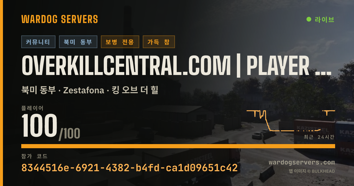 OverKillCentral.com | Player Voting | Maps | Modes | Weather 실시간 상태 배너