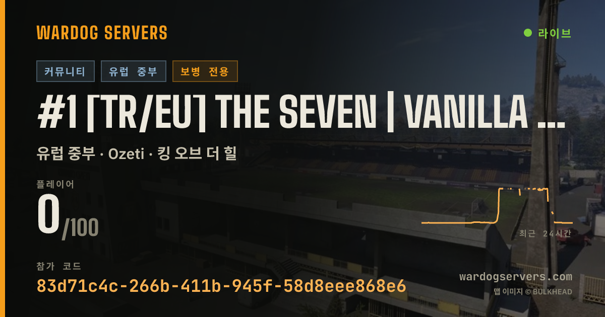 #1 [TR/EU] The Seven | Vanilla | Infantry Only |.gg/sevenwardogs 실시간 상태 배너