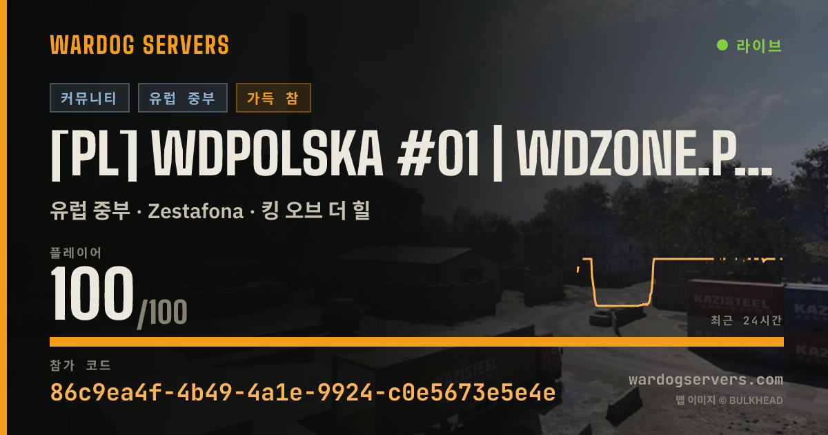 [PL] WDPolska #01 | WDZONE.PL | RANKING/EKIPY/WDR 실시간 상태 배너