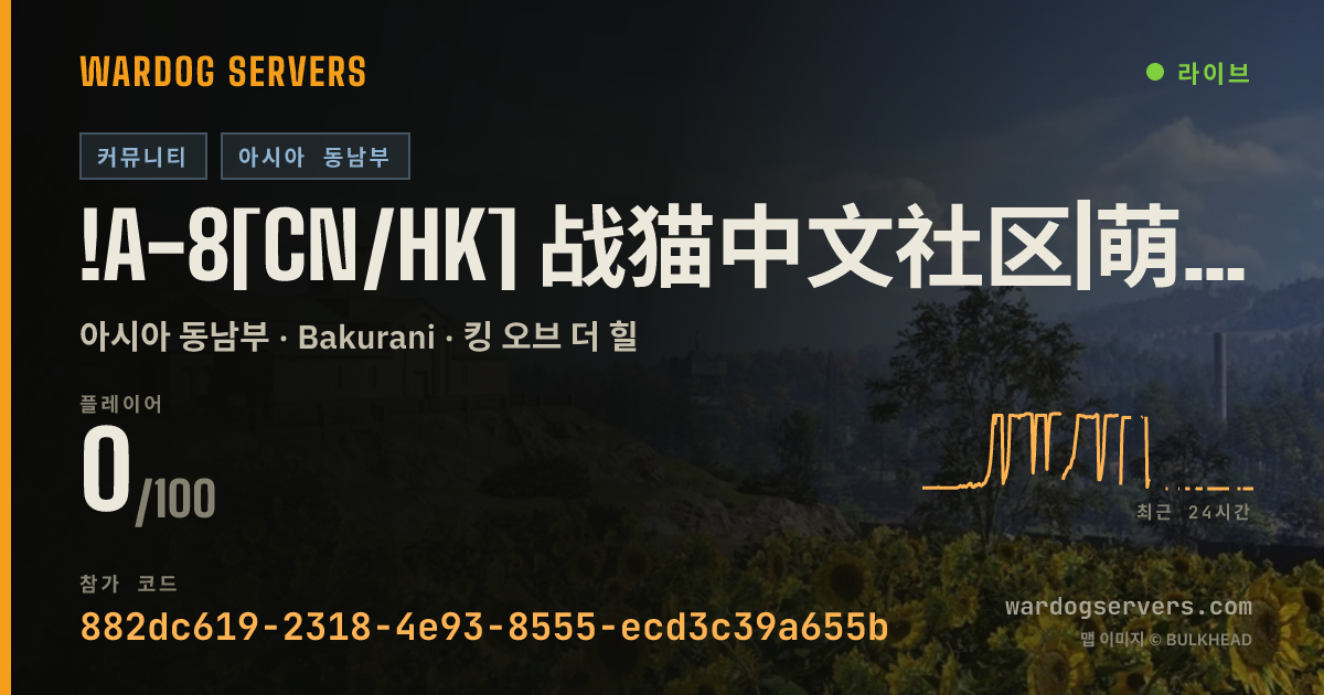!A-8[CN/HK] 战猫中文社区|萌新保护限制KD10禁止武装载具|轻步战打灰|Q953273555 실시간 상태 배너