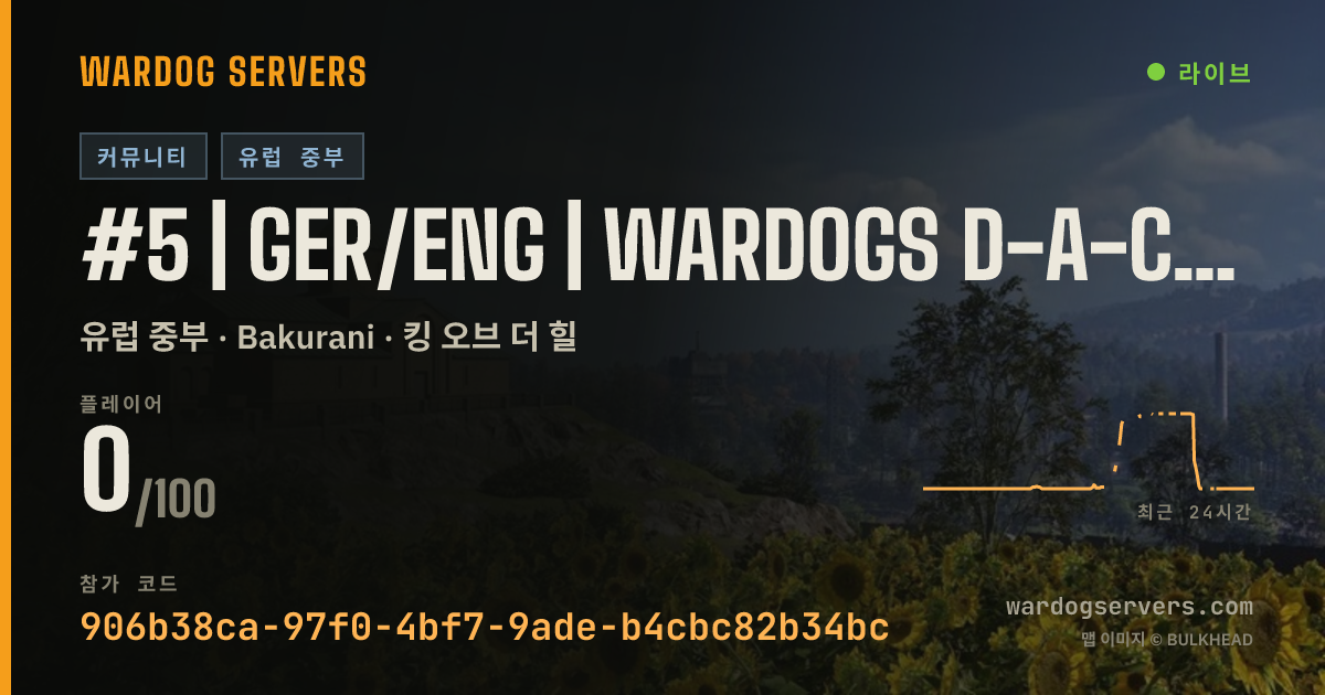 #5 | GER/ENG | WARDOGS D-A-CH | Standard 실시간 상태 배너