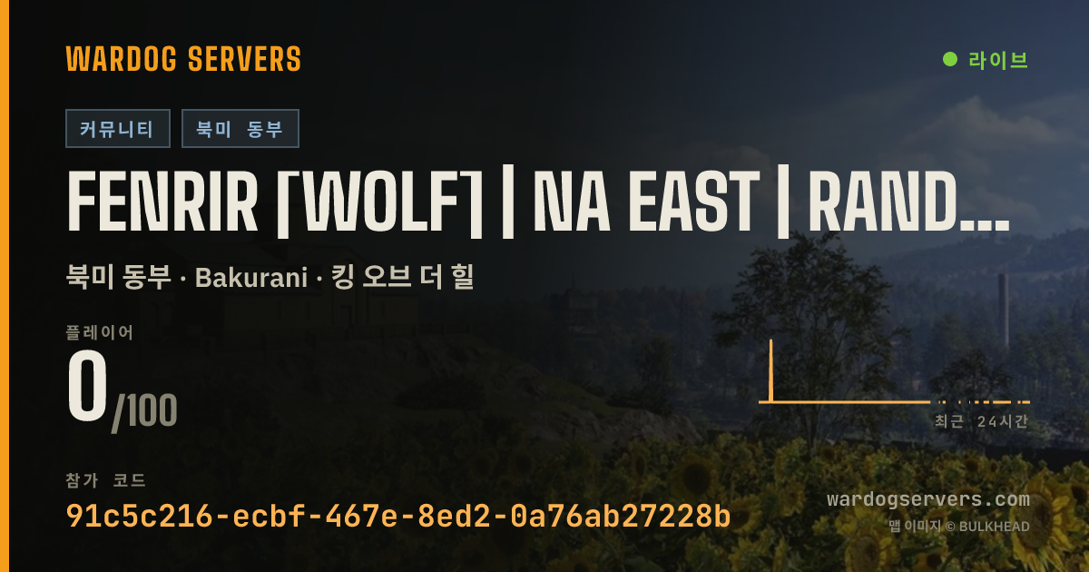 Fenrir [WOLF] | NA EAST | Random Rotation 실시간 상태 배너