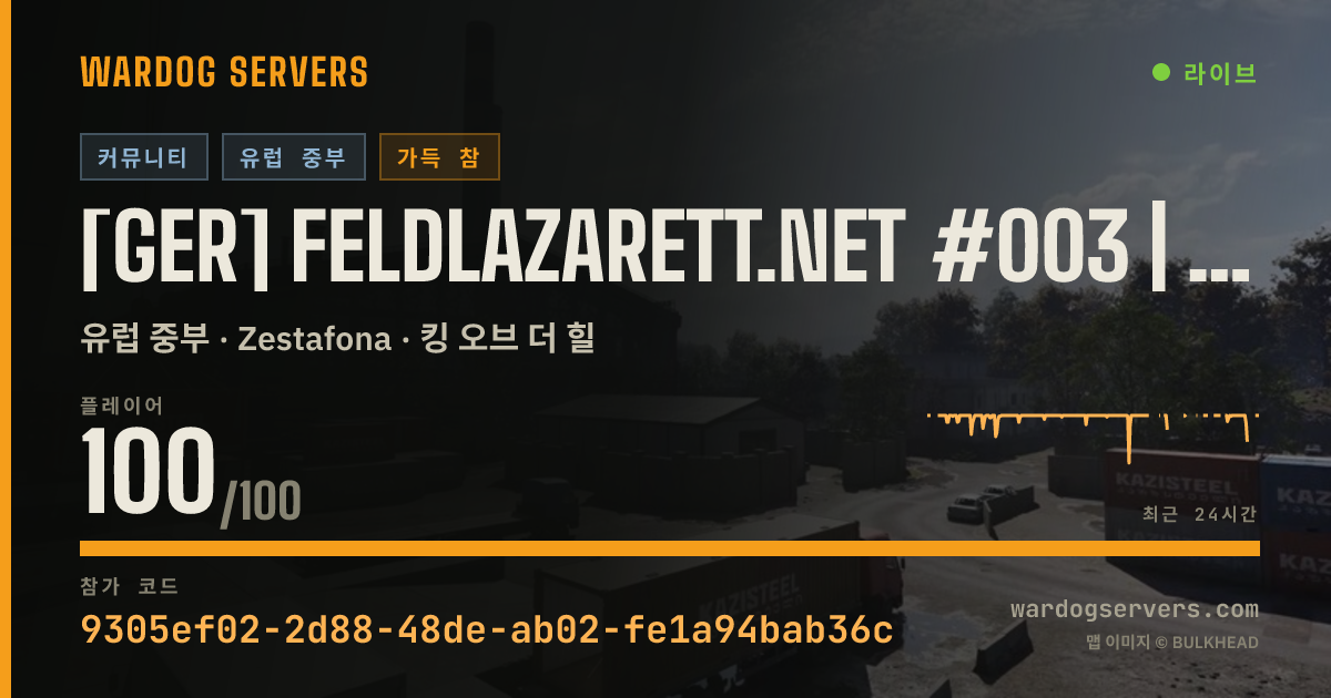 [GER] Feldlazarett.net #003 | 32-36-87 실시간 상태 배너