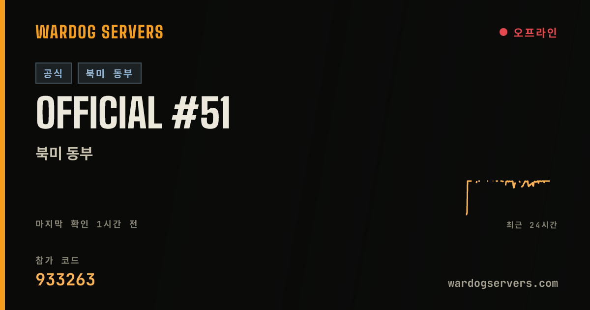 Official #51 실시간 상태 배너