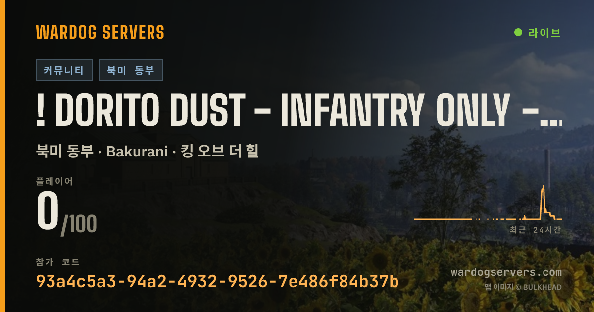 ! Dorito Dust - Infantry Only - Active Admins - Level Capped ! 실시간 상태 배너