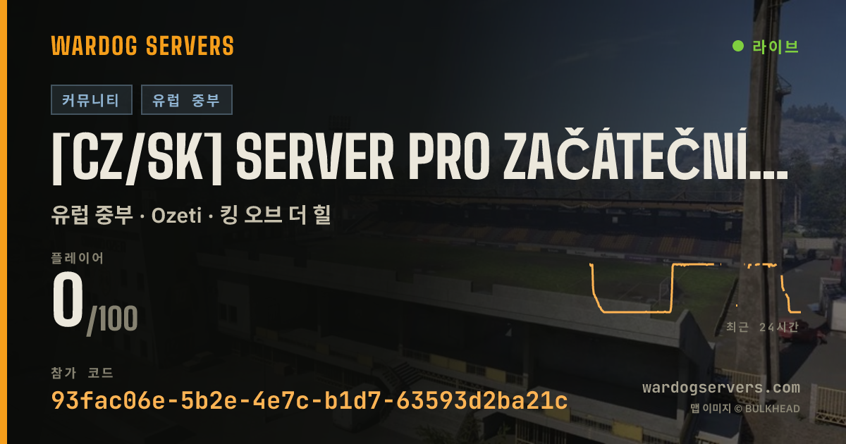 [CZ/SK] SERVER PRO ZAČÁTEČNÍKY | MAX LVL 30 실시간 상태 배너