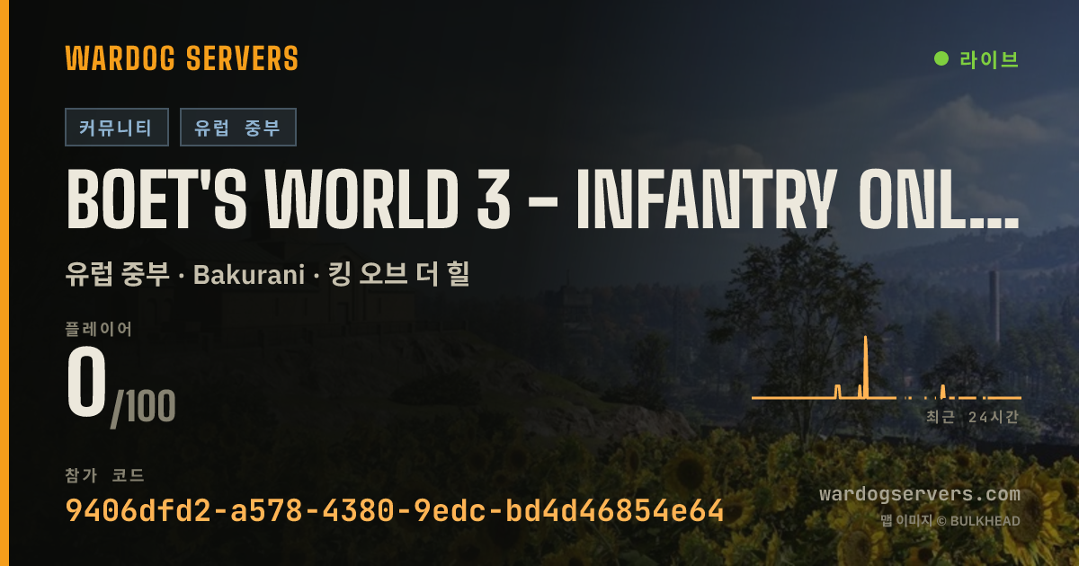 BOET'S WORLD 3 - INFANTRY ONLY (MAX LVL 50) 실시간 상태 배너