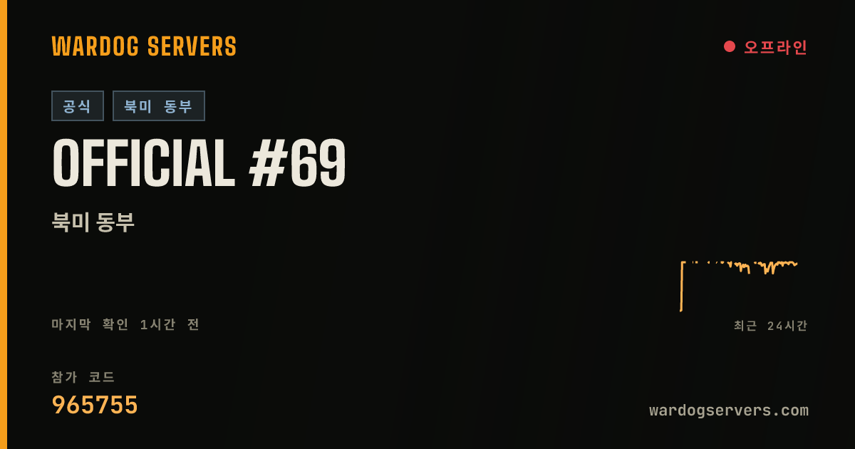 Official #69 실시간 상태 배너
