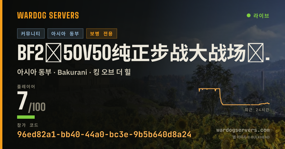BF2★50V50纯正步战大战场★JP【战地窝】★Ai24H反作弊★禁FOB禁狙禁30+武器 실시간 상태 배너
