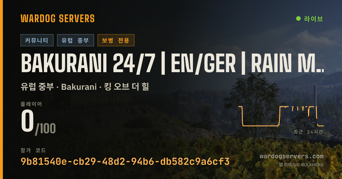 BAKURANI 24/7 | EN/GER | RAIN MODE | BAKURANI HUB 실시간 상태 배너