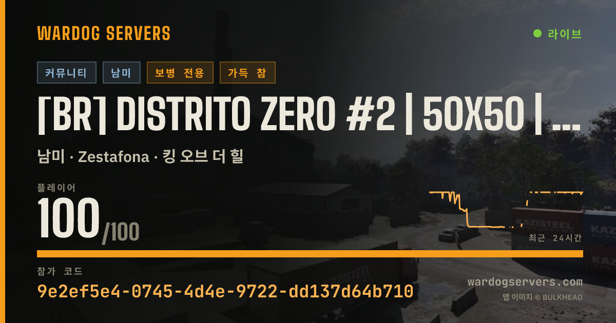 [BR] DISTRITO ZERO #2 | 50x50 | discord.gg/distritozero 실시간 상태 배너