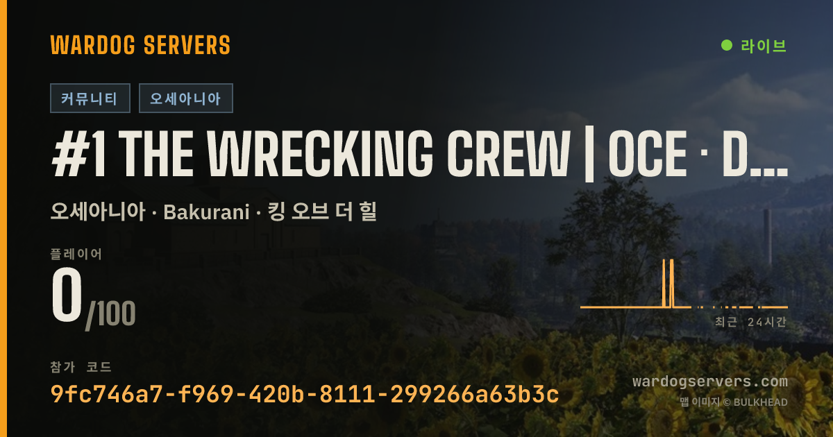 #1 THE WRECKING CREW | OCE · discord.gg/fireplay 실시간 상태 배너