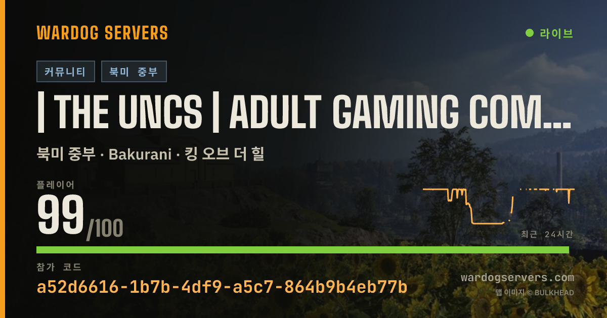 | The UNCs | Adult Gaming Community | Leaderboards 실시간 상태 배너