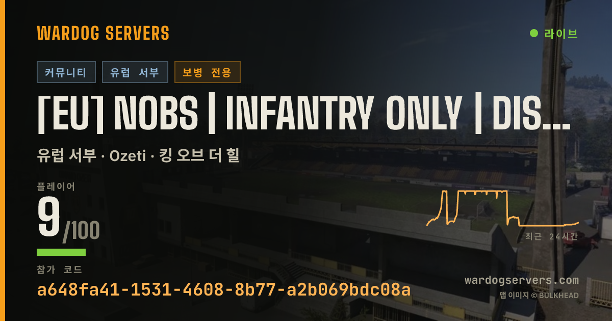 [EU] NoBS | Infantry Only | Discord.gg/NoBS | 170 Ping Limit 실시간 상태 배너