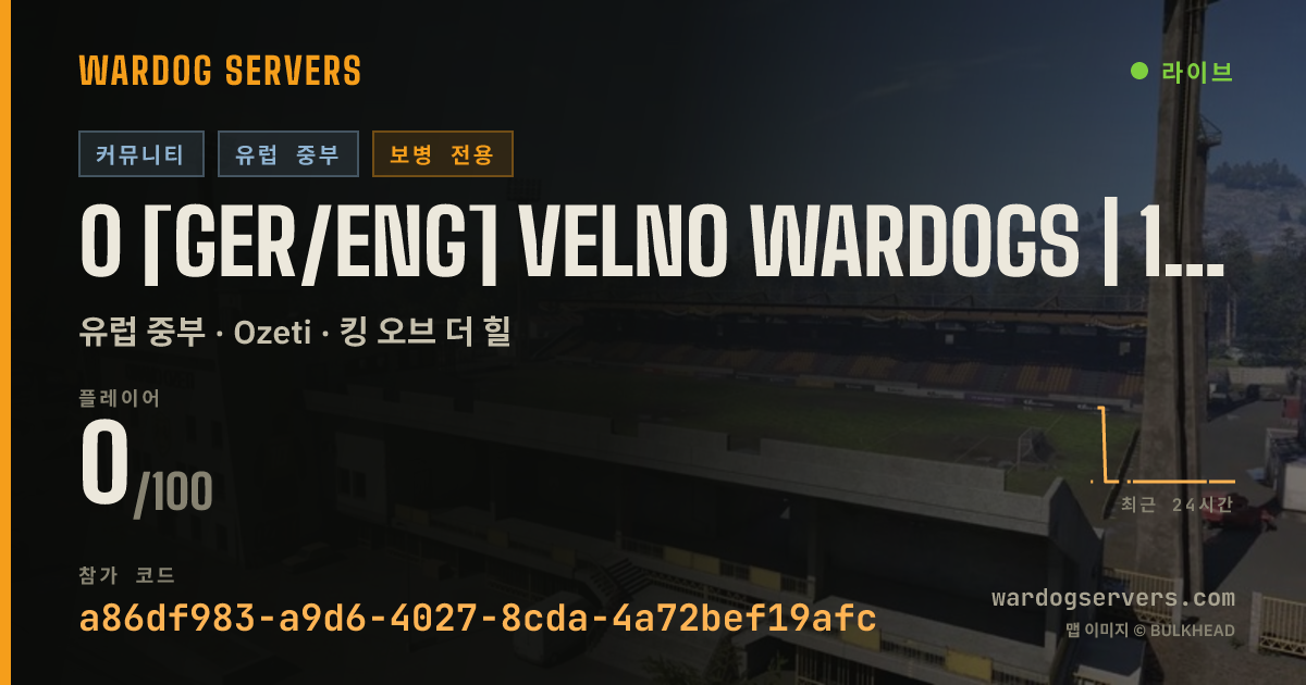 0 [GER/ENG] Velno Wardogs | 100% XP | discord.gg/velnowar^^ 실시간 상태 배너