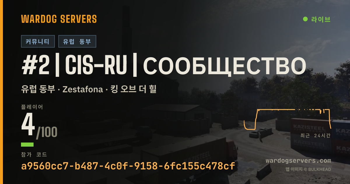 #2 | CIS-RU | Сообщество 실시간 상태 배너
