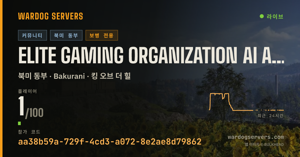 Elite Gaming Organization AI Anticheat LIVE Admin $ Bonus 실시간 상태 배너