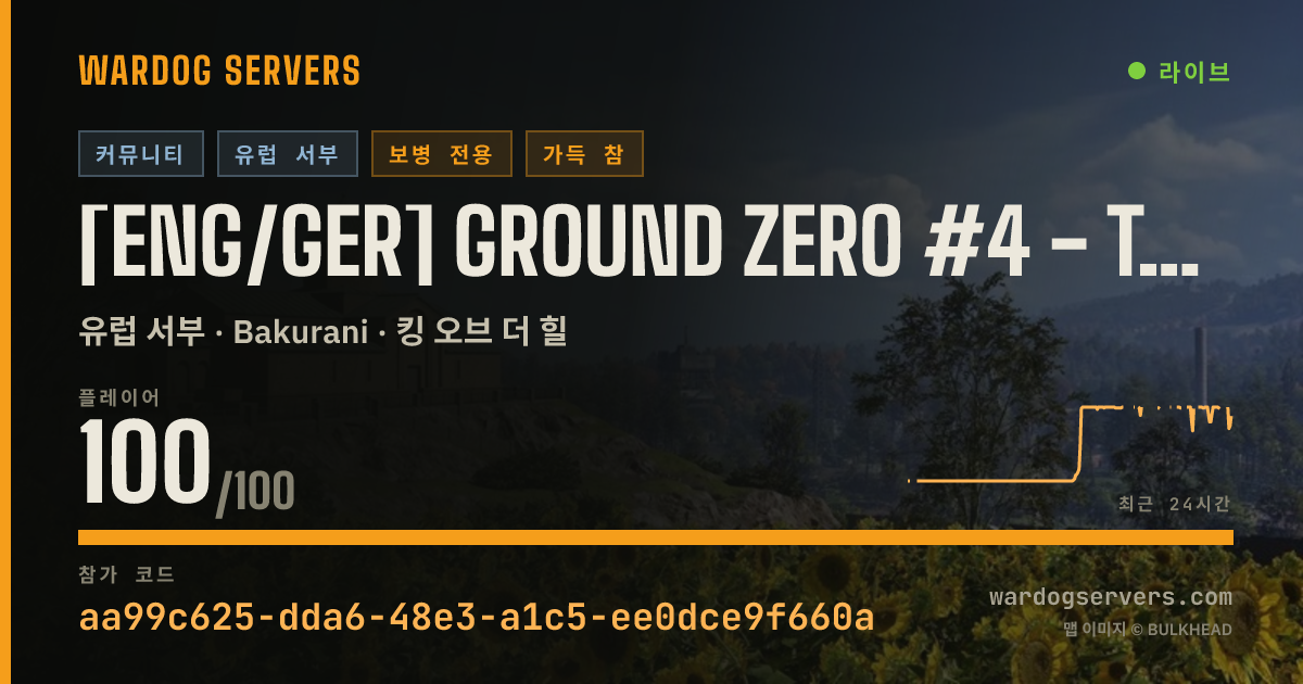 [ENG/GER] Ground Zero #4 - Total Meltdown - Discord.gg/GZNUKE 실시간 상태 배너