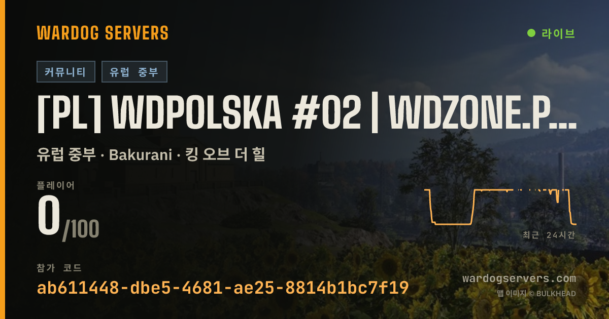[PL] WDPolska #02 | WDZONE.PL | RANKING/EKIPY/WDR 실시간 상태 배너