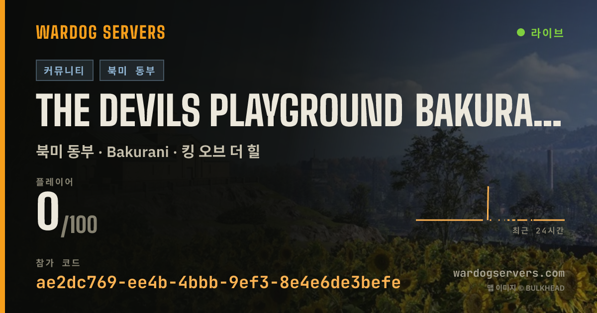 The Devils Playground Bakurani 24/7NO GLauncher heli cash+ 실시간 상태 배너