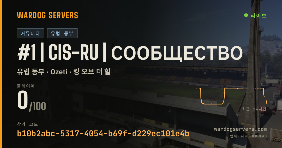 #1 | CIS-RU | Сообщество 실시간 상태 배너