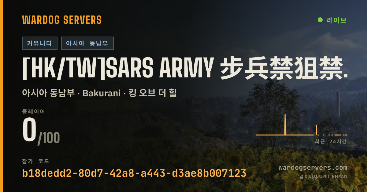 [HK/TW]SARS Army 步兵禁狙禁車殺 INF NO SNIPER NO VIC +5% 실시간 상태 배너