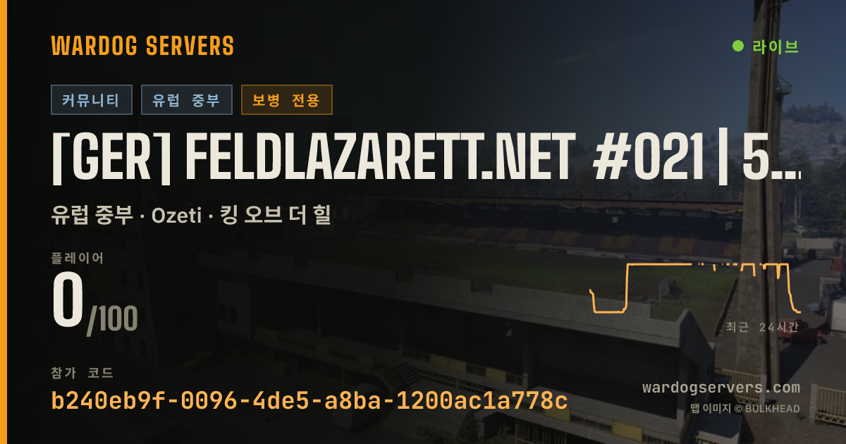 [GER] Feldlazarett.net #021 | 50v50 | Infantry Only | 65-94 실시간 상태 배너