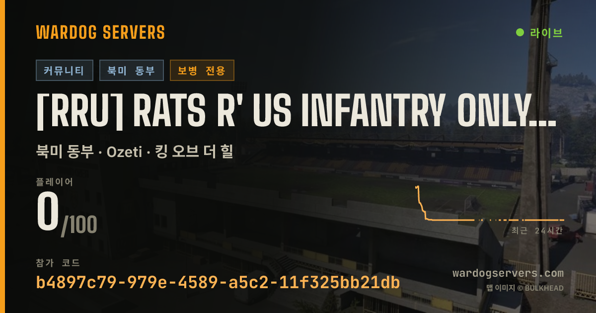 [RRU] Rats R' Us Infantry Only Active Admins NO RAIN 실시간 상태 배너