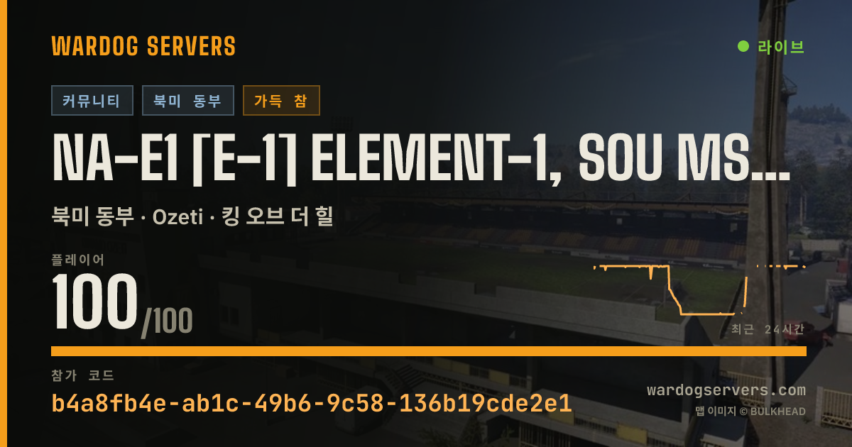 NA-E1 [E-1] ELEMENT-1, SOU MSS → LOW LEVEL | 30 MAX 실시간 상태 배너