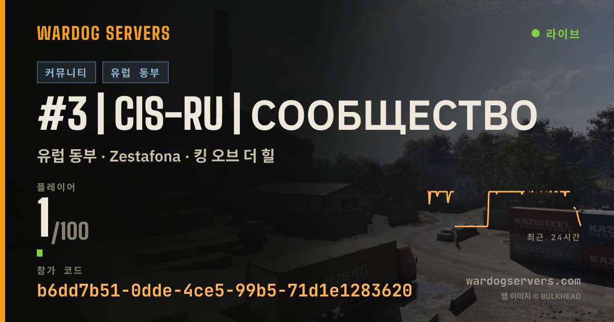 #3 | CIS-RU | Сообщество 실시간 상태 배너