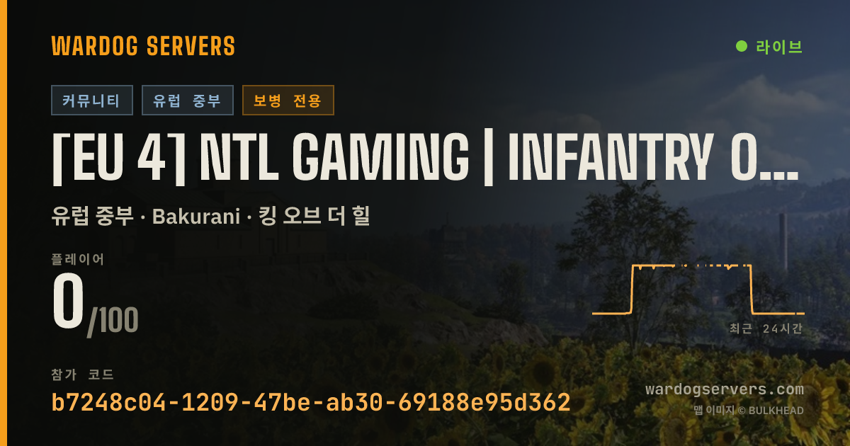 [EU 4] NTL Gaming | Infantry Only - No Mortar | discord.gg/NTLGa 실시간 상태 배너