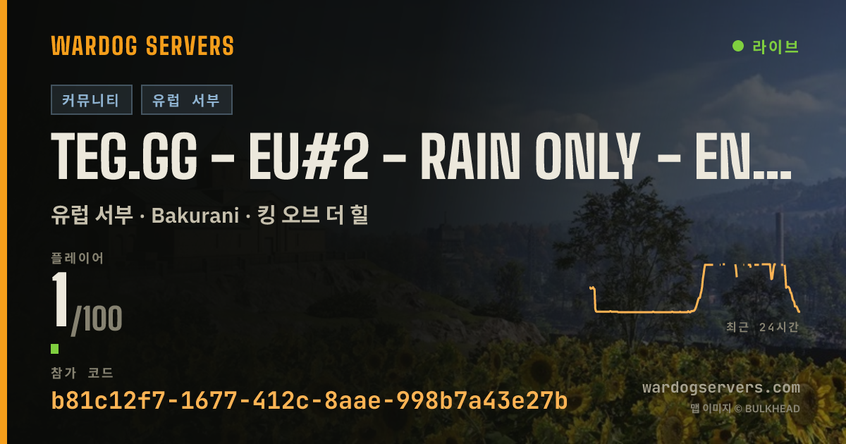 TEG.gg - EU#2 - RAIN ONLY - ENGLISH - The Employed Gamers 실시간 상태 배너