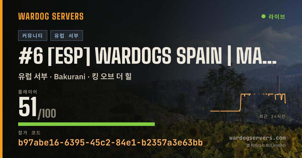 #6 [ESP] WARDOGS SPAIN | MAX30 | LOW LEVEL | wardogsspain.com 실시간 상태 배너