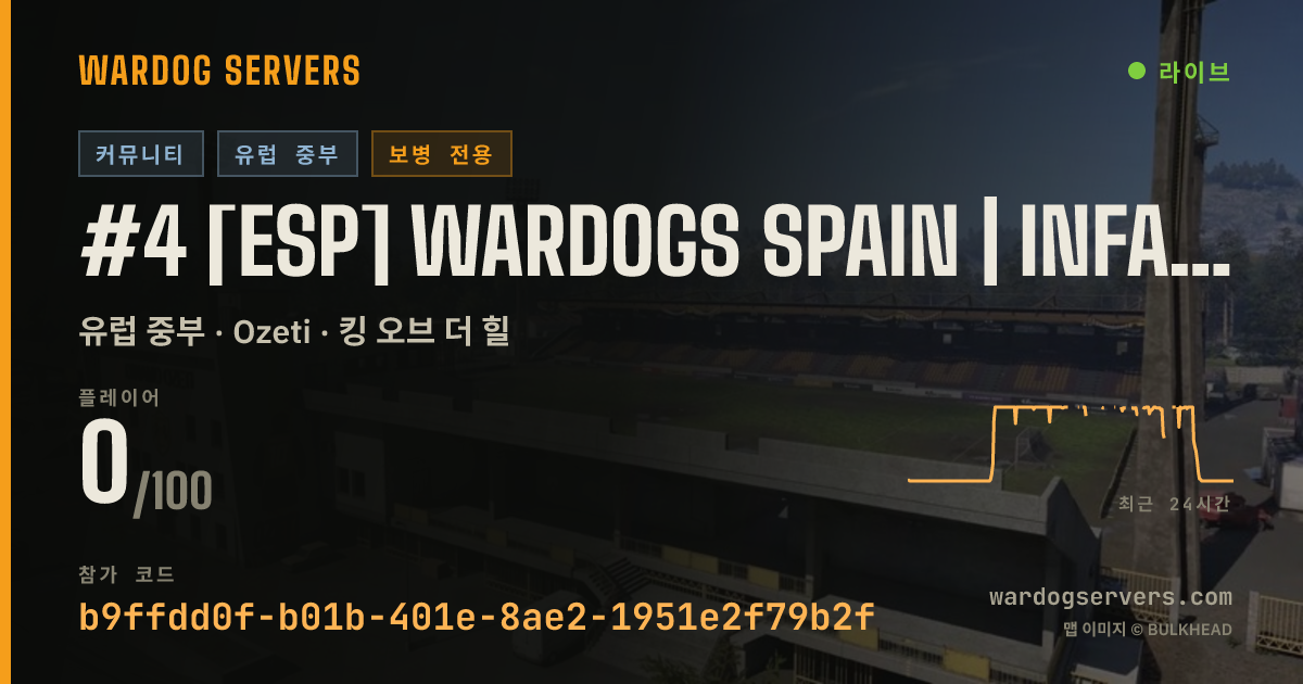#4 [ESP] WARDOGS SPAIN | INFANTRY | 50/50 RED-GREEN | wardogsspa 실시간 상태 배너