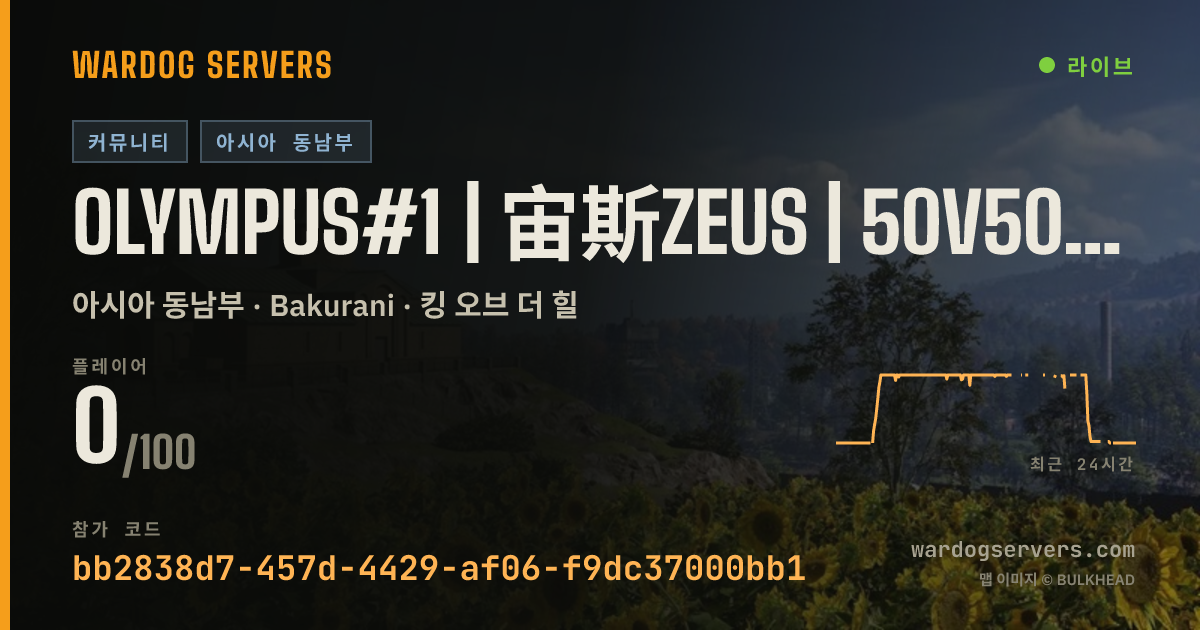 OLYMPUS#1 | 宙斯ZEUS | 50V50萌新步战 | 禁狙非步战行为 | 女生友好社区 | 土木友好 |【ASIA】 실시간 상태 배너