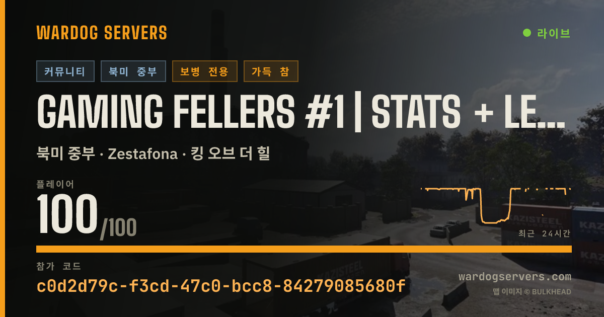 Gaming Fellers #1 | Stats + Leaderboards | No GL Heli 실시간 상태 배너