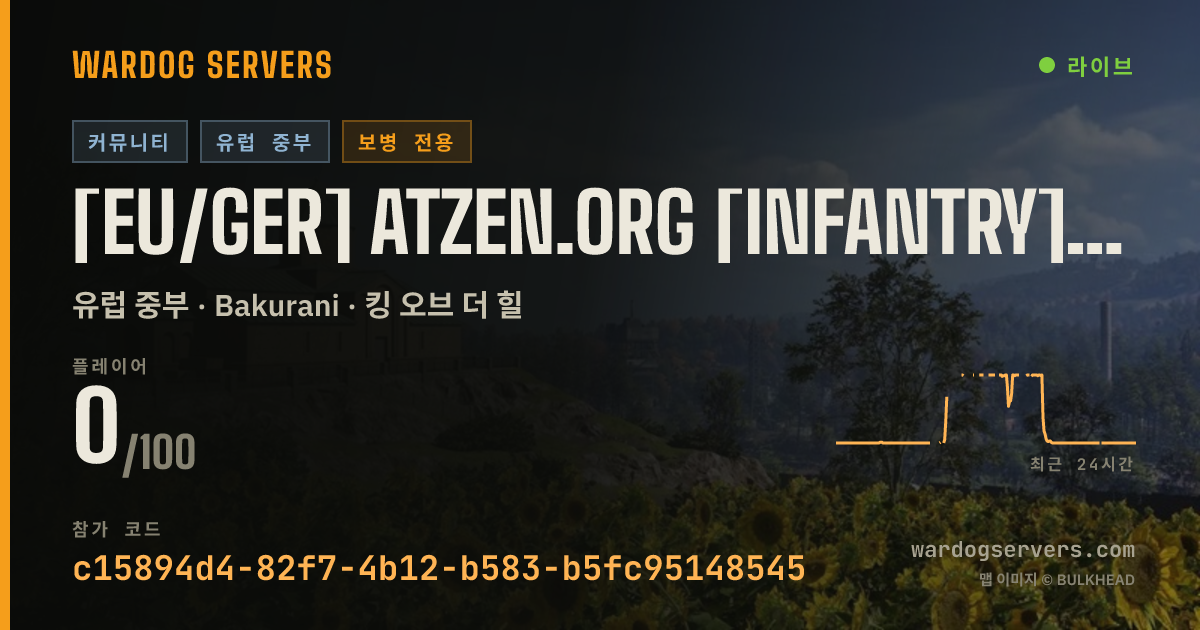 [EU/GER] atzen.org [Infantry] [Ozeti + Bakurani] 실시간 상태 배너