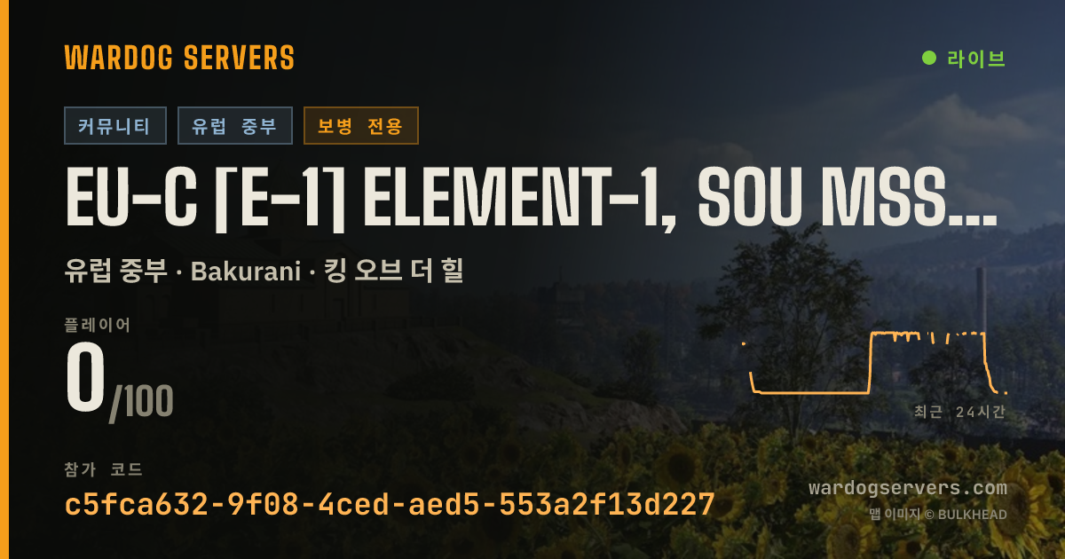 EU-C [E-1] ELEMENT-1, SOU MSS → INFANTRY ONLY | 50/50 실시간 상태 배너