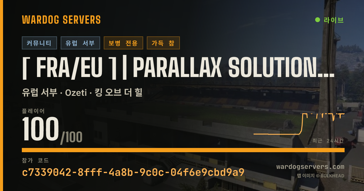 [ FRA/EU ] | Parallax Solutions - Only Bakurini & Ozeti 실시간 상태 배너