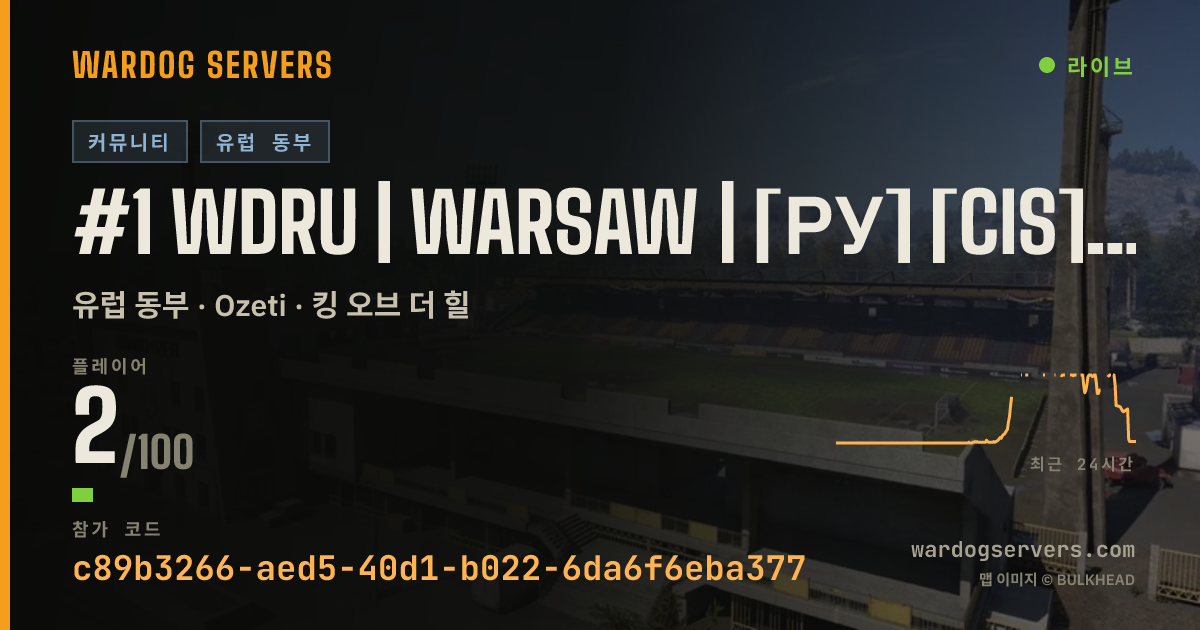 #1 WDRU | Warsaw | [РУ] [CIS] [EU] [GER] +5% 실시간 상태 배너