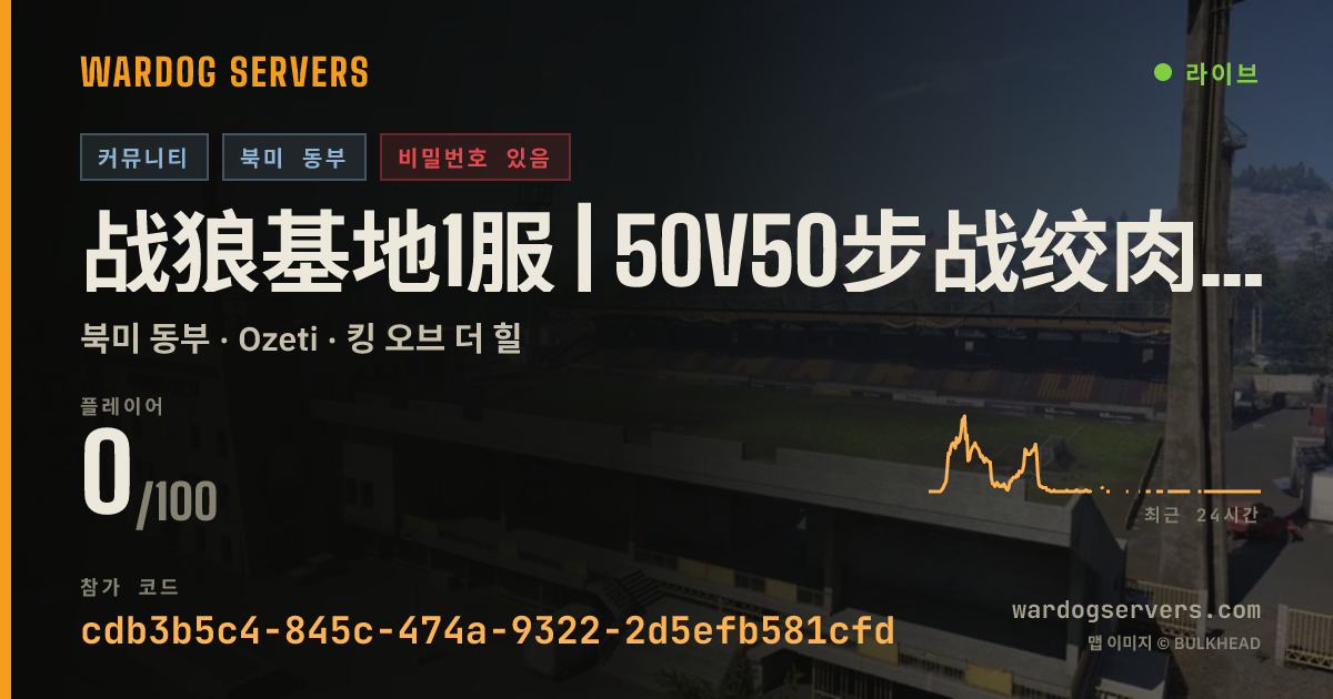 战狼基地1服 | 50v50步战绞肉 | q群1128288722 실시간 상태 배너