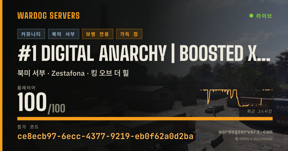 #1 digital Anarchy | Boosted XP + Cash 42% | No Vac Bans 실시간 상태 배너