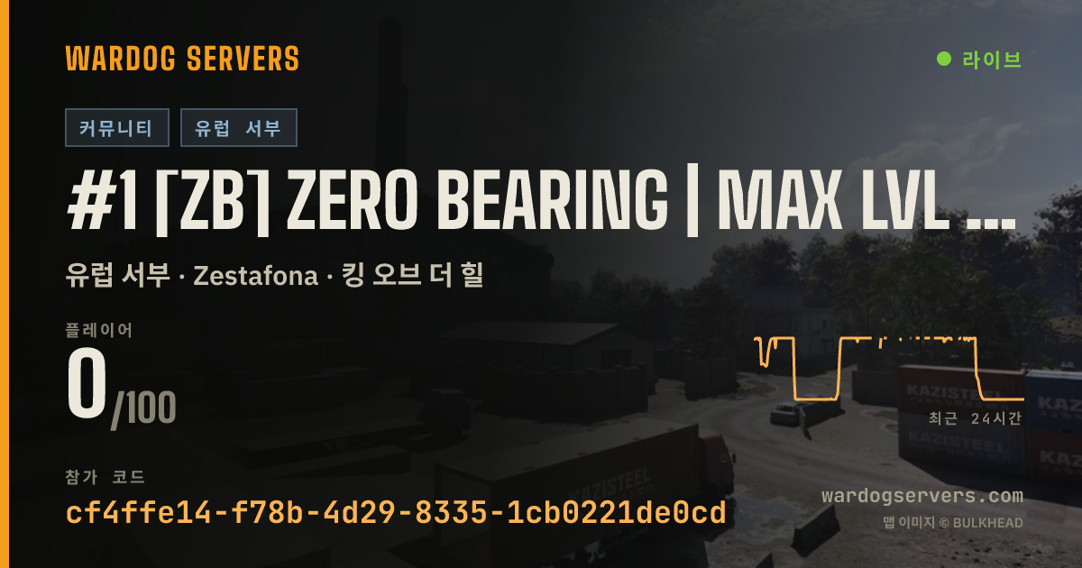 #1 [ZB] Zero Bearing | Max Lvl 30 | [EU/UK] 실시간 상태 배너