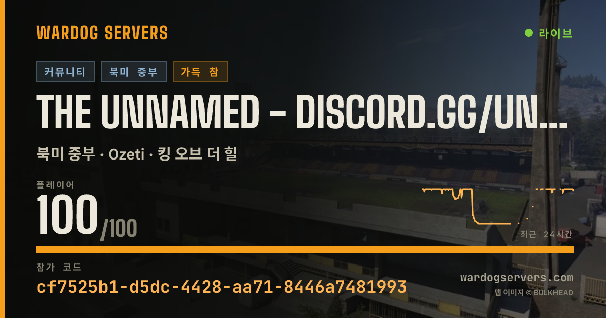 The Unnamed - discord.gg/unnamedcorp 실시간 상태 배너