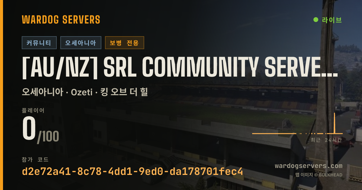 [AU/NZ] SRL Community Server | discord.gg/SRLGaming 실시간 상태 배너